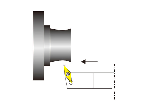 外圓車削刀桿SVHBR/L..N型